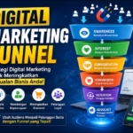 Digital Marketing Funnel: Strategi Digital Marketing untuk Meningkatkan Penjualan Bisnis