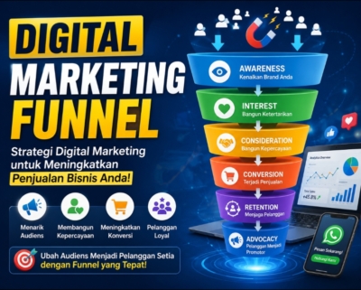Digital Marketing Funnel: Strategi Digital Marketing untuk Meningkatkan Penjualan Bisnis