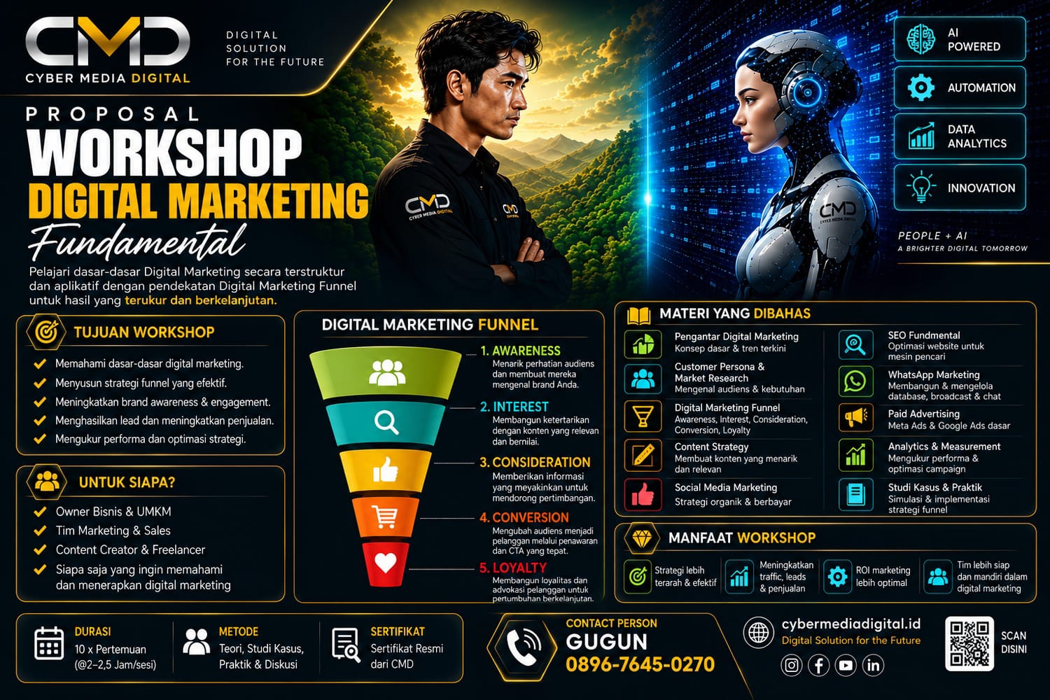 Workshop Digital Marketing Fundamental: Kuasai Strategi Digital Marketing dari Dasar hingga Praktik